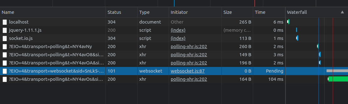 Websocket in Chrome DevTools