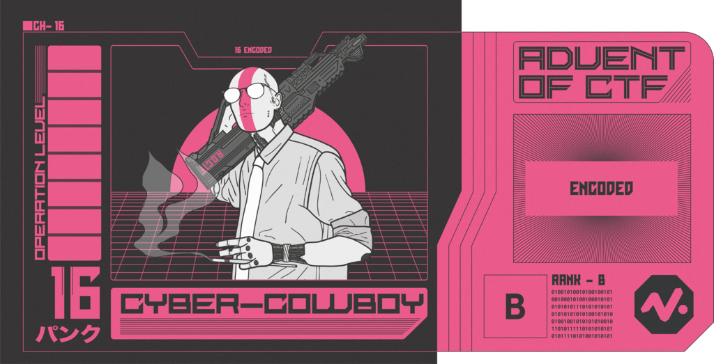 Encoded Encoded